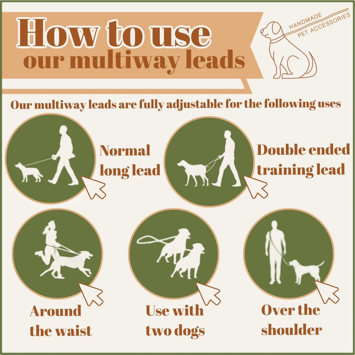 multiway lead illustration